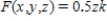 Let S be the surface   oriented upwards. Use a computer algebra system to find the rate of mass flow of a fluid of density   through   if the velocity field is given by   . ​ A)    B)    C)    D)    E)   