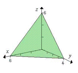 Let   and let S be the surface bounded by the plane   and the coordinates planes. Verify the Divergence Theorem by evaluating   as a surface integral and as a triple integral.   A)    B)    C)    D)    E)   