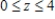 Let   and let S be the cylinder   ,   Verify the Divergence Theorem by evaluating   as a surface integral and as a triple integral. ​   ​ A)    B)    C)    D)    E)   