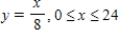 Write a set of parametric equations for the surface of revolution obtained by revolving the graph of the function about the given axis. ​     -axis ​ A)    ​ B)    ​ C)    ​ D)    ​ E)    ​