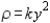 Find the mass of the lamina bounded by the graphs of the equations   for the density   . ​ A)    B)    C)    D)    E)   