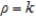 Find the mass and center of mass of the lamina bounded by the graphs of the equations given below for the given density.     A)    B)    C)    D)    E)   