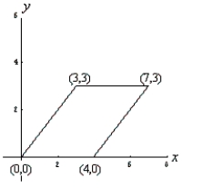 Use the indicated change of variables to evaluate the following double integral.     ​   A)    B)    C)    D)    E)   