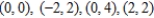 Use a change of variables to find the volume of the solid region lying below the surface   and above the plane region R: region bounded by the square with vertices   . A)    B)    C)    D)    E)   