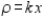 Find the center of mass of the lamina bounded by the graphs of the equations   for the density   . ​ A)    B)    C)    D)    E)   