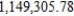 Use a change of variables to find the volume of the solid region lying below the surface   and above the plane region R: region bounded by the parallelogram with vertices   . Round your answer to two decimal places. A)    B)    C)    D)    E)   