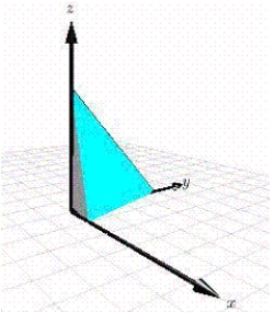 Use a double integral to find the volume of the indicated solid. ​   ​   ​ A)    B)    C)    D)    E)   