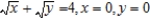Use an iterated integral to find the area of the region bounded by   . A)    ​ B)    C)    ​ D)    ​ E)  The integral is improper and does not converge. ​