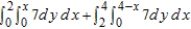 The area of a region R is given by the iterated integrals   . Switch the order of integration and show that both orders yield the same area. What is this area? A)  14 B)  197 C)  28 D)  150 E)  27