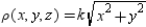 Use cylindrical coordinates to find the mass of the solid   where   . A)    B)    C)    D)    E)   