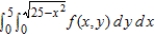 Sketch the region R of integration and then switch the order of integration for the following integral.   A)    B)    C)    D)    E)   