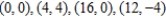Use a change of variables to find the volume of the solid region lying below the surface   and above the plane region R: region bounded by the parallelogram with vertices   . Round your answer to two decimal places. A)    B)    C)    D)    E)   