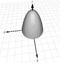 Use a triple integral to find the volume of the solid shown below. ​   ​   ​ A)    B)    C)    D)    E)   