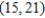 Find the center of mass of the rectangular lamina with vertices   and   for the density   . ​ A)    B)    C)    D)    E)   