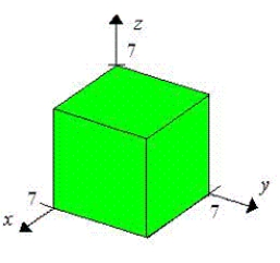 Find   for the indicated solid with density function   .   ​ A)    ​ B)    ​ C)    ​ D)    ​ E)    ​