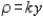 Find the mass of the lamina bounded by the graphs of the equations   for the density   . ​ A)    B)    C)    D)    E)   