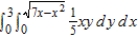 Evaluate the following iterated integral by converting to polar coordinates.   A)    B)    C)    D)    E)   