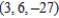 Find an equation of the tangent plane to the surface   at the point   . ​ A)    B)    C)    D)    E)   