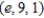 Find symmetric equations of the normal line to the surface   at the point   . A)    B)    C)    D)    E)   