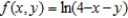 Describe the domain of the function   . A)    B)    C)    D)    E)   