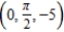 For   , evaluate   at the point   . A)    B)    C)    D)    E)   