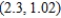 Given   , use the total differential to approximate   at   towards   . Round your answer to four decimal places. ​ A)  -32.5115 B)  -0.0200 C)  25.4885 D)  2.9770 E)  -9.5115