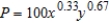 Find the maximum production level   if the total cost of labor (at $70 per unit)  and capital (at $48 per unit)  is limited to $250,000, where x is the number of units of labor and y is the number of units of capital. Round your answer to the nearest integer. A)  35,164 units produced B)  12,055 units produced C)  24,390 units produced D)  243,897 units produced E)  15,229 units produced
