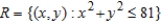 Find the absolute extrema of   on the region   . A)  absolute minimum:   absolute maximum:   B)  absolute minimum:   absolute maximum:   C)  absolute minimum:   absolute maximum:   D)  absolute minimum:   absolute maximum:   E)  absolute minimum:   absolute maximum:  