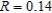 Assume in 2009, an investment of $2200 was made in a bond earning 9% compounded annually. Assume that the buyer pays at rate R and the annual rate of inflation is I. Suppose in the year 2019, the value V of the investment in constant 2009 dollars is   . Calculate the function   for   and   . Round your answer to the nearest cent. A)  $4,333.20 B)  $2,356.97 C)  $3,664.11 D)  $2,215.21 E)  $3,647.48