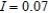 Assume in 2009, an investment of $2200 was made in a bond earning 9% compounded annually. Assume that the buyer pays at rate R and the annual rate of inflation is I. Suppose in the year 2019, the value V of the investment in constant 2009 dollars is   . Calculate the function   for   and   . Round your answer to the nearest cent. A)  $4,333.20 B)  $2,356.97 C)  $3,664.11 D)  $2,215.21 E)  $3,647.48