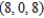 Find a unit normal vector to the surface   at the point   . A)    B)    C)    D)    E)   