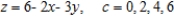 Describe the level curves of the function. Sketch the level curves for the given c-values.   A)    B)    C)    D)    E)   