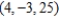 Find symmetric equations of the tangent line to the curve of intersection of the surfaces   ,   at the point   . ​ A)    ​ B)    ​ C)    ​ D)    ​ E)    ​