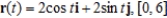 Find the length of the plane curve given below.   A)  14 B)  8 C)  11 D)  13 E)  12