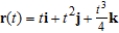 Find the curvature K of the curve   at the point   . Round your answer to three decimal places. A)  1.400 B)  1.599 C)  0.192 D)  0.435 E)  0.053
