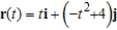 The position vector   describes the path of an object moving in the xy-plane. Sketch a graph of the path and sketch the velocity and acceleration vectors at the point   . A)    B)    C)    D)    E)   