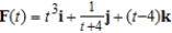 Find the domain of the vector-valued function given below.   where     A)    B)    C)    D)    E)   