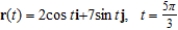 Find the unit tangent vector to the curve given below at the specified point.   A)    B)    C)    D)    E)   