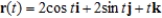Sketch the curve represented by the vector-valued function   and give the orientation of the curve. A)    B)    C)    D)    E)   