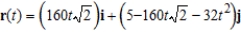 <strong>A baseball is hit 5 feet above the ground at 160 feet per second and at an angle of with respect to the ground. Find the vector-valued function for the path of the baseball.</strong> A) B) C) D) E)