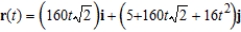 <strong>A baseball is hit 5 feet above the ground at 160 feet per second and at an angle of with respect to the ground. Find the vector-valued function for the path of the baseball.</strong> A) B) C) D) E)