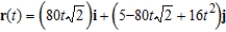 <strong>A baseball is hit 5 feet above the ground at 160 feet per second and at an angle of with respect to the ground. Find the vector-valued function for the path of the baseball.</strong> A) B) C) D) E)