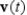 The position vector   describes the path of an object moving in space. Find the velocity   of the object. A)    B)    C)    D)    E)   