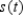 The position vector   describes the path of an object moving in space. Find the speed   of the object. ​ A)      B)    122 C)      D)      E)    18
