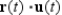Find   given the functions below.   A)    B)    C)    D)    E)   