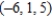 Find the standard equation of the sphere with center at   and tangent to the yz-plane. A)    B)    C)    D)    E)   