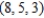Find a set of parametric equations of the line through the point   parallel to the vector   . A)    B)    C)    D)    E)   
