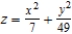 Find the length of the minor axis of the ellipse generated when the surface   is intersected by the plane   . A)  49 B)    C)    D)  7 E)  14