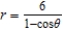 Identify the graph for the polar equation   . A)    B)    C)    D)    E)   
