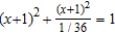 Find the eccentricity of the ellipse given by   . A)    B)    C)    D)    E)   